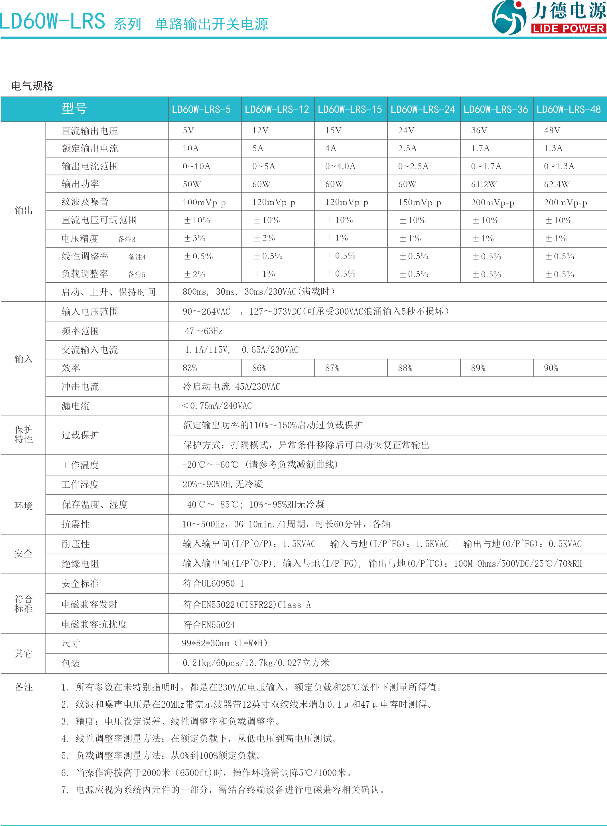 LD60W-LRS規(guī)格書(shū)2.png