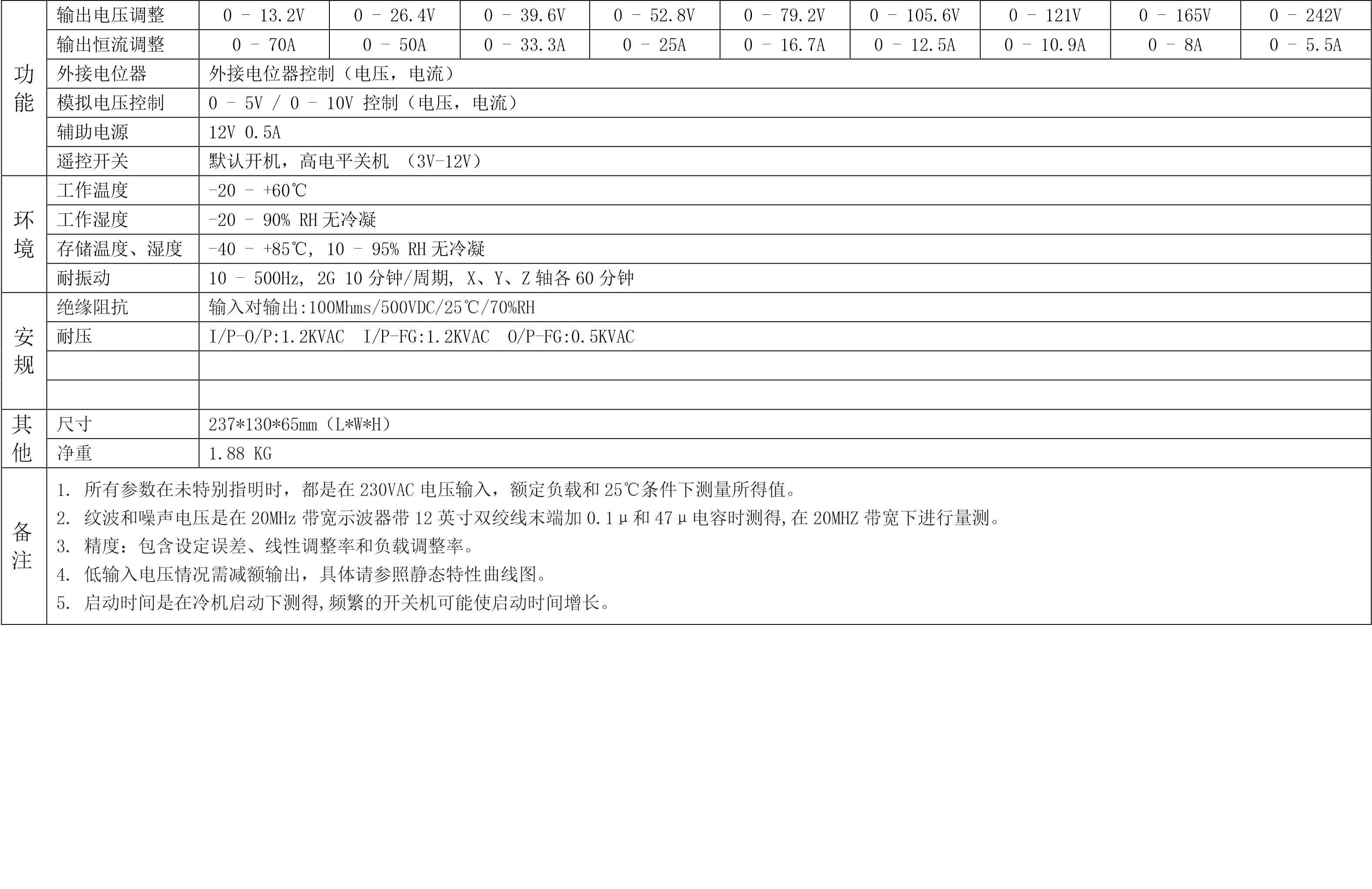LD1200W-BS規(guī)格書(shū)2.png